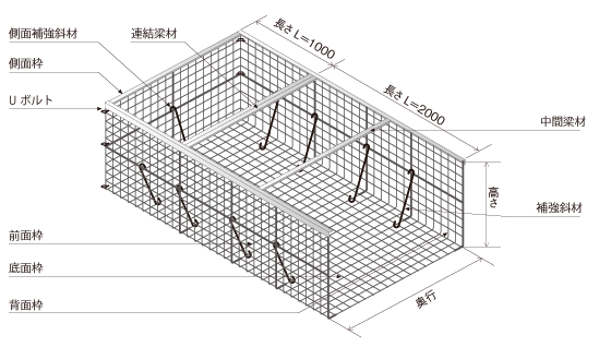 製品構造図