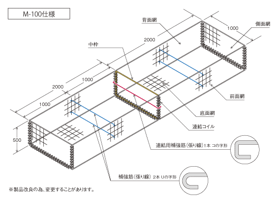 製品構造図