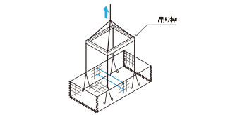 施工手順