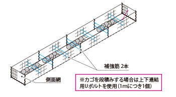 施工手順