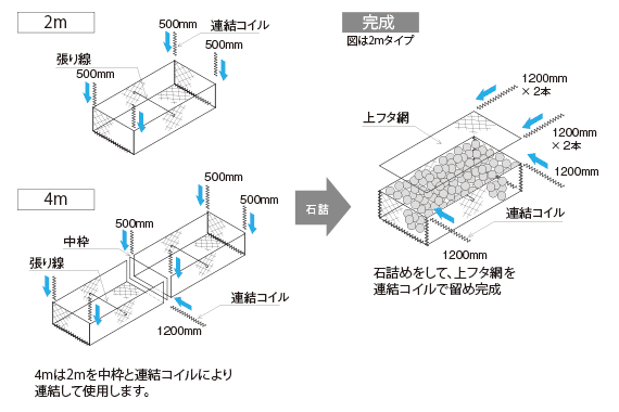 製品構造図