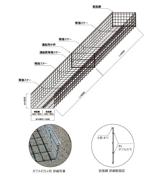 製品構造図