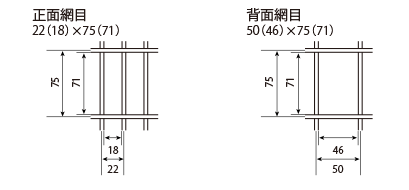 設置タイプ網目図